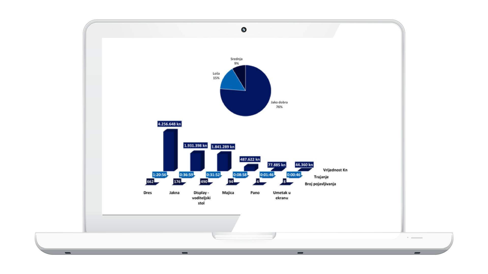 MEDIAHINT – PUBLIC RELATIONS ANALYSIS (2)